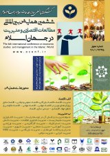 پوستر ششمین همایش بین المللی مطالعات اقتصادی و مدیریت در جهان اسلام