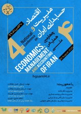پوستر چهارمین همایش ملی اقتصاد، مدیریت و حسابداری ایران