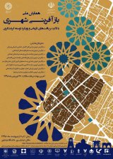 پوستر همایش ملی بازآفرینی شهری شهرستان نیشابور با تاکید بر بافت های تاریخی و گردشگری