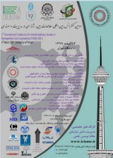 پوستر کنفرانس بین المللی مطالعات بین رشته ای در مدیریت و مهندسی