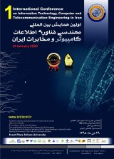 پوستر اولین همایش بین المللی مهندسی فناوری اطلاعات،کامپیوتر و مخابرات