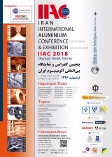 پوستر پنجمین کنفرانس بین المللی آلومینیوم ایران