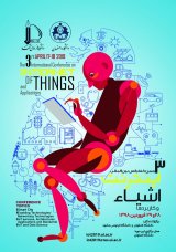 پوستر سومین کنفرانس بین المللی اینترنت اشیاء و کاربردها