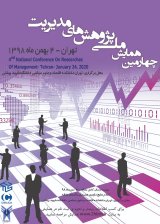 پوستر چهارمین همایش ملی پژوهش های مدیریت