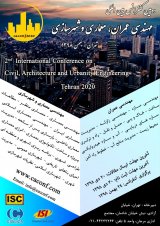 پوستر دومین کنفرانس بین المللی مهندسی عمران، معماری و شهرسازی
