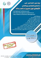 پوستر چهارمین کنفرانس ملی و نخستین کنفرانس بین المللی الگوهای نوین مدیریت و کسب و کار