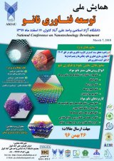 پوستر همایش ملی توسعه فناوری نانو