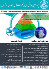 پوستر چهارمین همایش ملی پیشرفت های معماری سازمانی