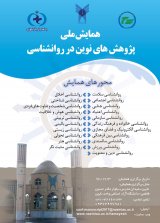 پوستر همایش ملی پژوهشهای نوین در روانشناختی