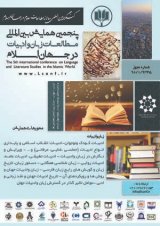 پوستر پنجمین همایش بین المللی مطالعات دینی و علوم انسانی در جهان اسلام