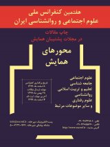 پوستر هفتمین دوره همایش ملی پژوهش در علوم اجتماعی و روانشناسی ایران