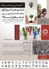 پوستر ششمین همایش بین المللی مطالعات اجتماعی و تربیتی در جهان اسلام