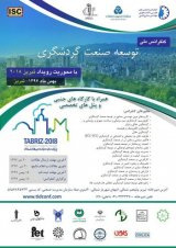 پوستر کنفرانس ملی توسعه صنعت گردشگری با محوریت تبریز 2018