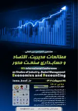 پوستر هشتمین کنفرانس بین المللی مطالعات مدیریت، اقتصاد و حسابداری صنعت محور