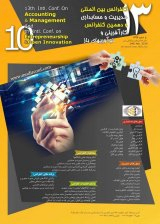 پوستر سیزدهمین کنفرانس بین المللی مدیریت و حسابداری و دهمین کنفرانس کارآفرینی و نوآوری های باز