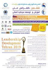 پوستر ششمین کنفرانس ملی آموزش و توسعه سرمایه انسانی