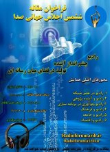 پوستر ششمین اجلاس جهانی صدا