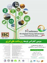 پوستر سومین کنفرانس توسعه زیرساخت های انرژی