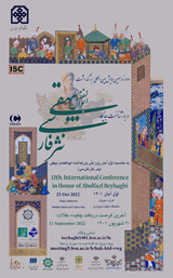 پوستر دوازدهمین همایش بین المللی بزرگداشت ابوالفضل بیهقی(۱۴۰۱)