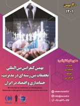 پوستر نهمین کنفرانس بین المللی تحقیقات بین رشته ای در مدیریت، حسابداری و اقتصاد در ایران