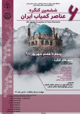 پوستر ششمین کنگره عناصر کمیاب ایران