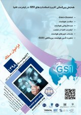 پوستر همایش بین‌المللی کاربرد استانداردهای GS1 در اینترنت اشیاء