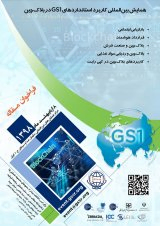پوستر همایش بین‌المللی کاربرد استانداردهای GS1 در بلاک‌چین