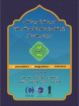 پوستر دومین کنفرانس بین المللی پژوهشهای دینی، علوم اسلامی، فقه و حقوق در ایران و جهان اسلام