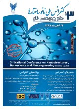 پوستر کنفرانس ملی نانو ساختارها علوم و مهندسی نانو