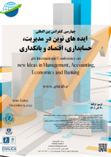 پوستر چهارمین کنفرانس بین المللی ایده های نوین در مدیریت، حسابداری، اقتصاد و بانکداری