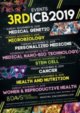 پوستر سومین کنگره بین المللی زیست پزشکی (ICB2019)