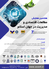 پوستر هفتمین همایش مطالعات اقتصادی و مدیریت در جهان اسلام