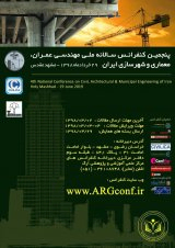 پوستر پنجمین کنفرانس سالانه ملی مهندسی عمران، معماری وشهرسازی ایران