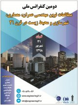 پوستر دومین کنفرانس ملی مطالعات نوین مهندسی عمران، معماری، شهرسازی و محیط زیست در قرن 21