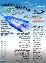 پوستر نخستین کنفرانس تدبیر علوم کامپیوتر، مهندسی برق، ارتباطات و فناوری اطلاعات ایران در جهان اسلام