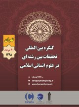 پوستر کنگره بین المللی تحقیقات بین رشته ای در علوم انسانی اسلامی