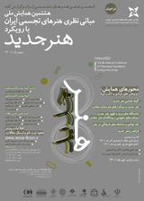 پوستر هشتمین همایش ملی مبانی نظری هنرهای تجسمی ایران با رویکرد «هنر جدید»
