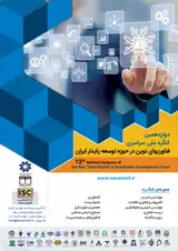 پوستر دوازدهمین کنگره ملی سراسری فناوری های نوین در حوزه توسعه پایدار ایران