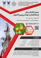 پوستر سومین کنفرانس ملی توسعه پایدار در مهندسی برق و کامپیوتر