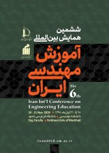 پوستر ششمین همایش بین المللی آموزش مهندسی ایران