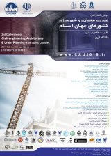 پوستر دومین کنفرانس عمران، معماری و شهرسازی کشورهای جهان اسلام