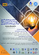 پوستر ششمین همایش ملی پژوهش های نوین در حوزه علوم انسانی و مطالعات اجتماعی ایران