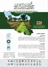 پوستر ششمین همایش ملی فناوری های نوین در کشاورزی، منابع طبیعی و محیط زیست ایران