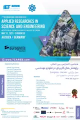 پوستر هفتمین کنفرانس بین المللی پژوهش های کاربردی در علوم و مهندسی