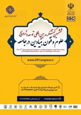 پوستر ششمین کنگره بین المللی توسعه و ترویج علوم و فنون بنیادین در جامعه