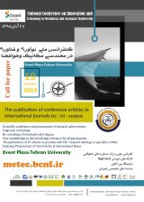 پوستر کنفرانس ملی توسعه فناوری در مهندسی مکانیک و هوافضا