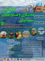 پوستر دومین کنفرانس ملی معدنکاری و صنایع معدنی سبز ایران
