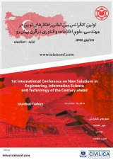 پوستر اولین کنفرانس بین المللی راهکارهای نوین در مهندسی، علوم اطلاعات و فناوری در قرن پیش رو