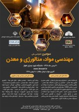 پوستر سومین کنفرانس ملی مهندسی مواد،متالورژی و معدن ایران