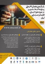 پوستر ششمین همایش ملی پژوهش های نوین در حوزه علوم انسانی، اقتصاد و حسابداری ایران
